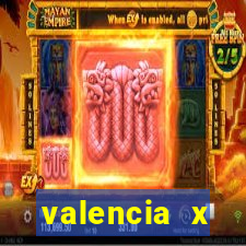 valencia x villarreal palpite